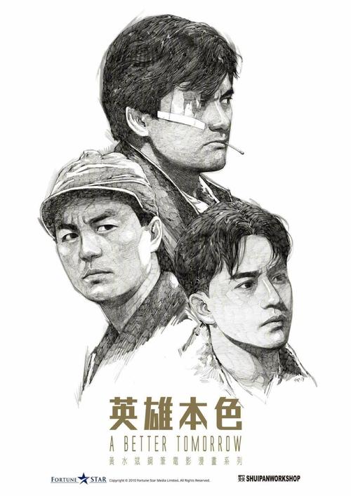 不动产权证包含哪些证